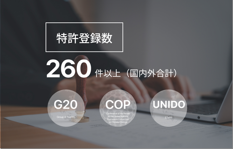特許登録数 260件以上(国内外合計)