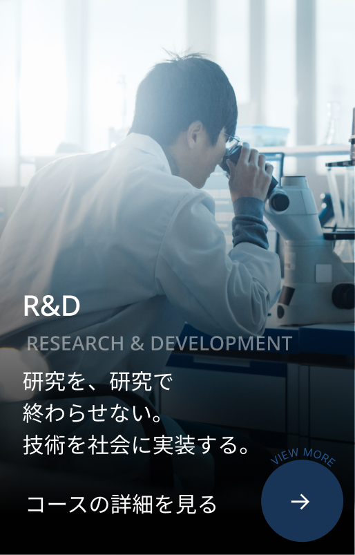 R&D
